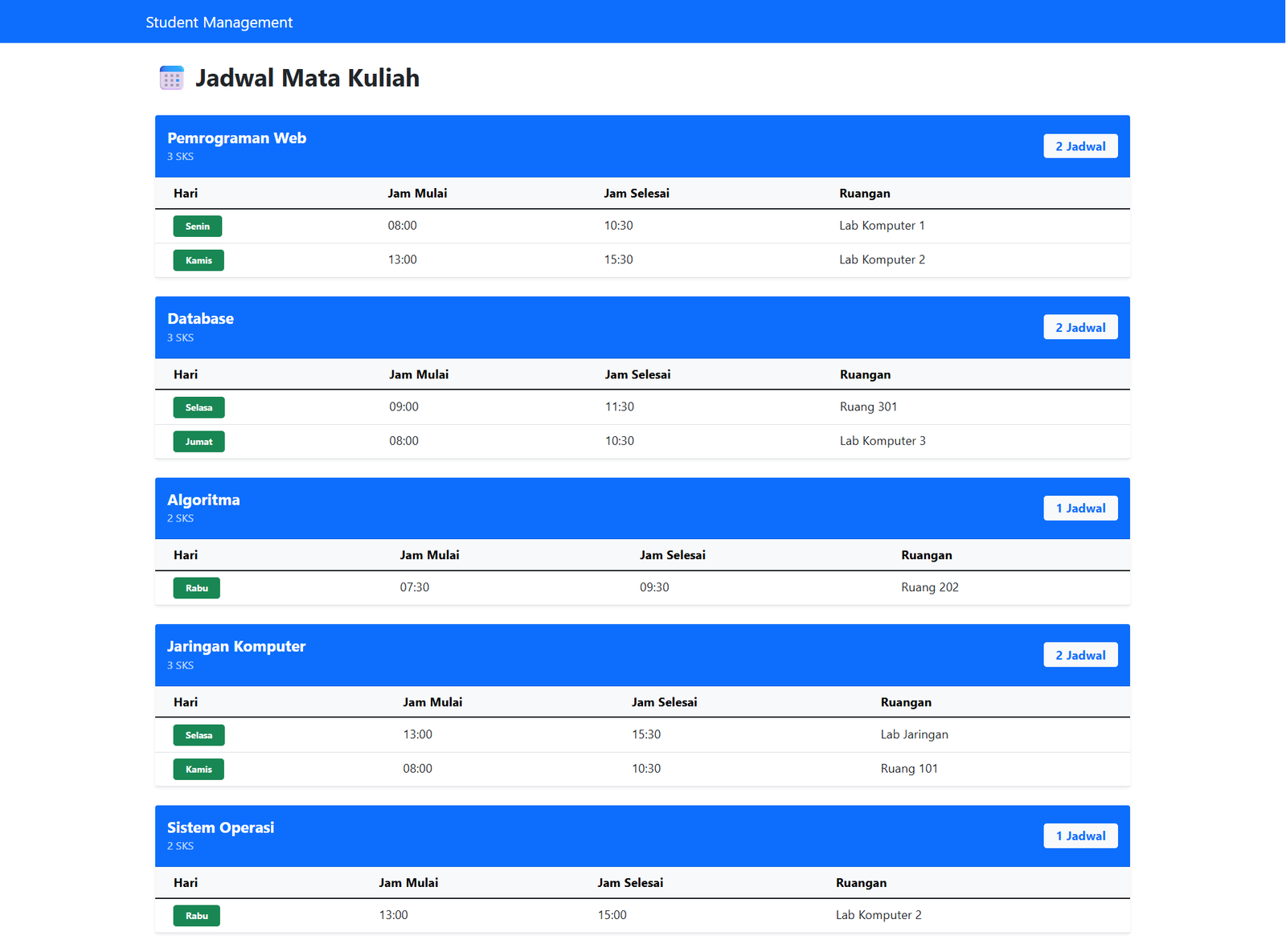 Hasil Jadwal